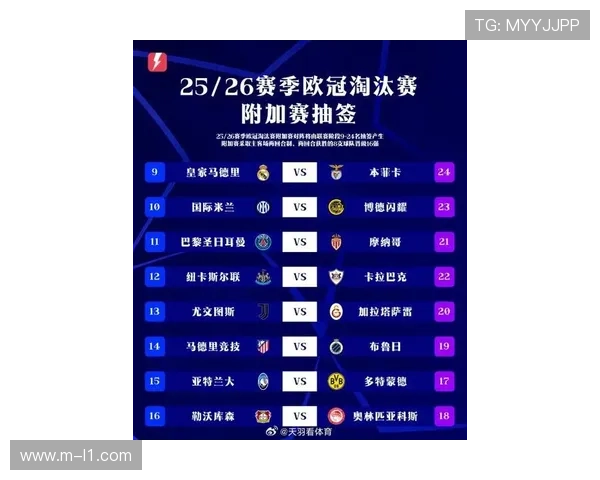 欧冠新赛制下转播权价值攀升,36队联赛阶段商业效应初显 欧冠新赛制下转播权价值攀升,36队联赛阶段商业效应初显